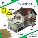 Rock Wool - Image 2